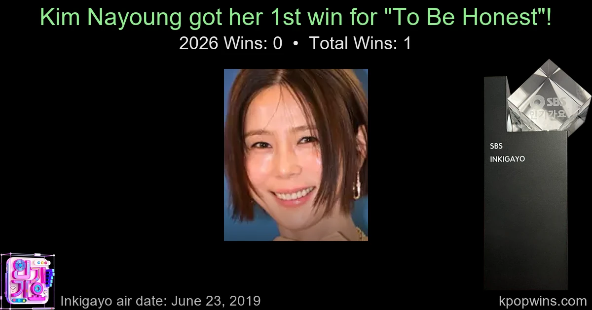 Kim Nayoung - To Be Honest